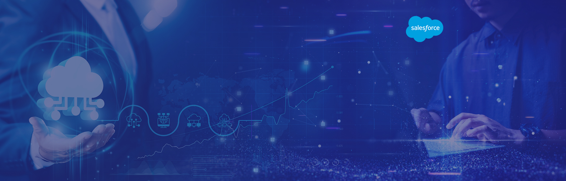 Salesforce Data Cloud