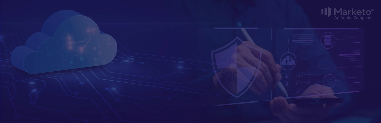 Marketo and Salesforce Integration