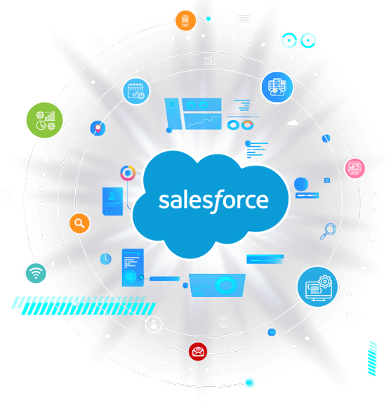 Salesforce Partner | Salesforce Development Company US, India