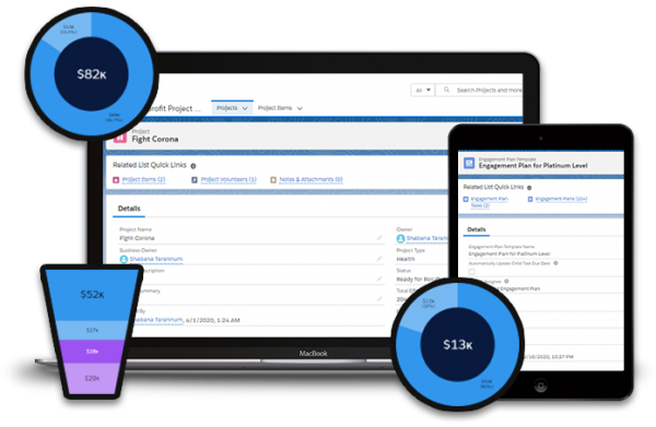 sections-non-profit-righ01t-600×391 Nonprofit Fundraisers