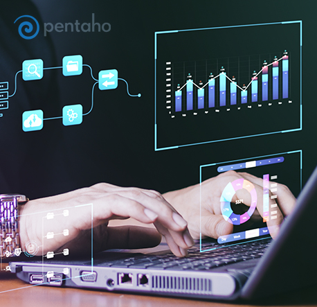 pentaho analysis services