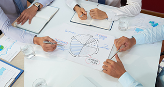 360-Degree Requirement Analysis