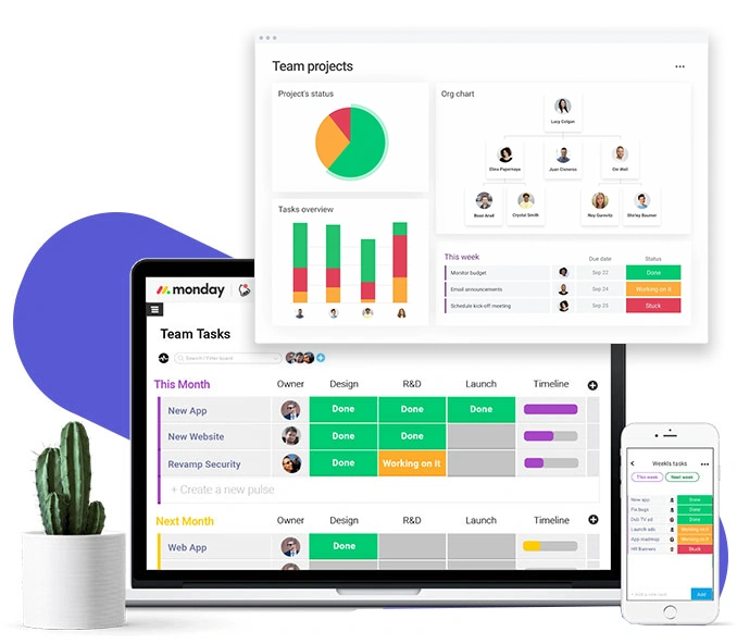 monday.com App Integrations