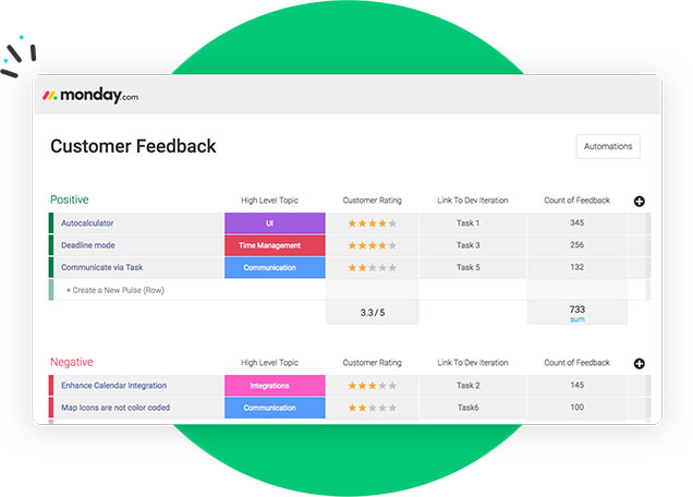 monday.com - Project Management Integrations - JotForm