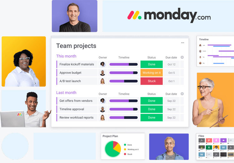 monday.com forms customization