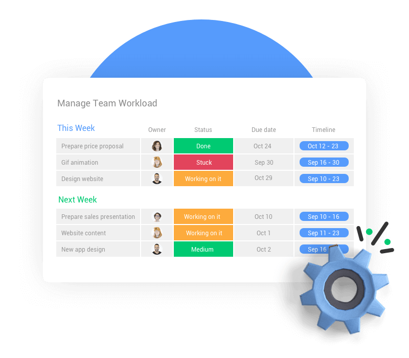 monday crm integrations