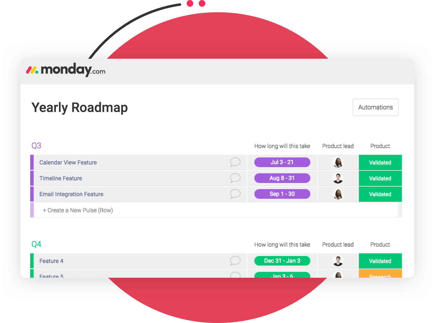 Zapier and monday.com integration