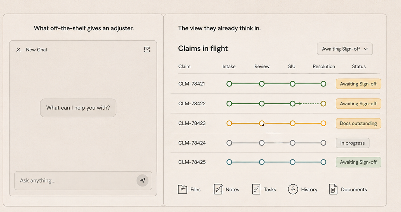 AI Claims in Flight dashboard