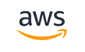 salesforce AWS integration