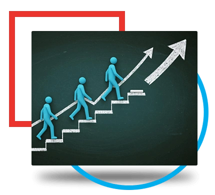 Escalation Path Made Easy