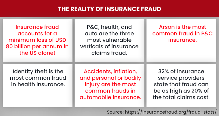 insurance fraud