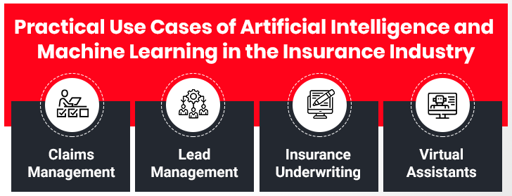 AI ML use cases in Insurance