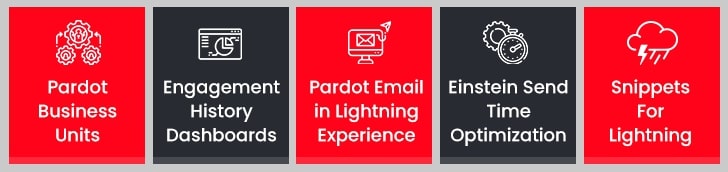 Salesforce classic to lightning migration