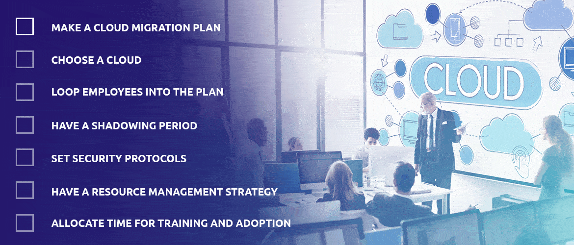 Cloud Migration Strategy