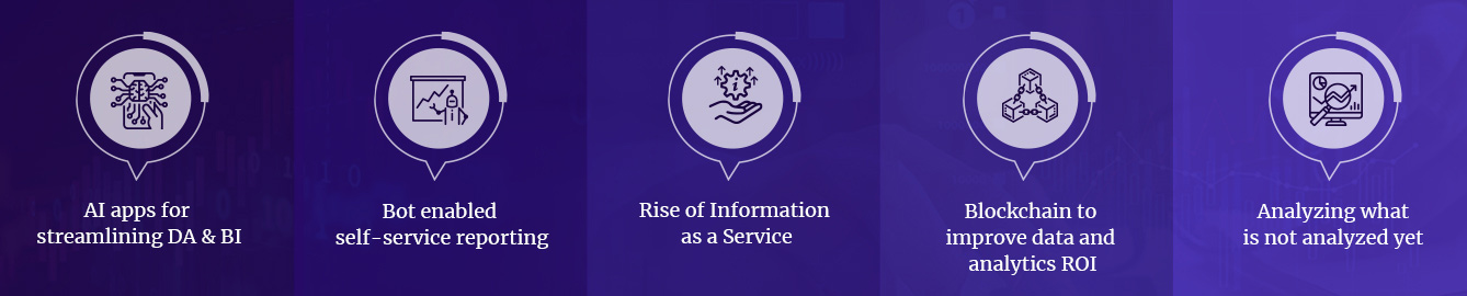 Trends in Data Analytics and Business Intelligence