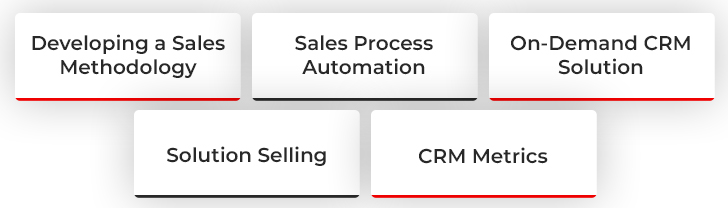 Steps For Ensuring Success