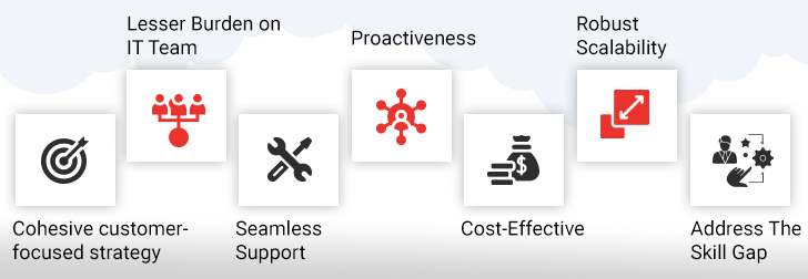 managed services for salesforce