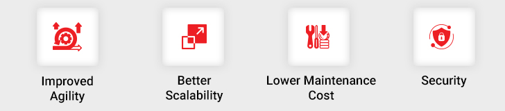 IBM i Migration Setup