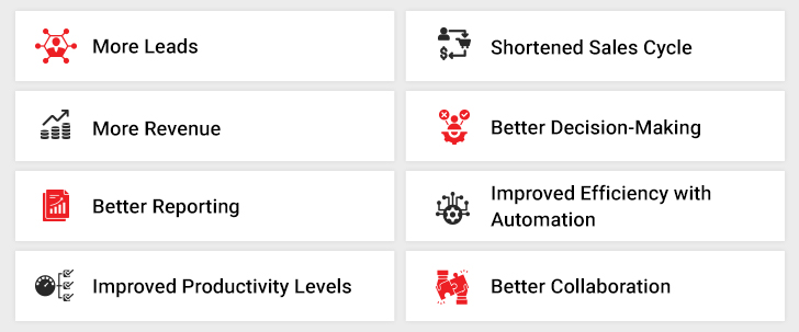 salesforce sales cloud services