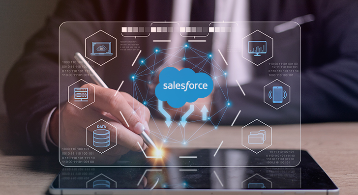 top salesforce managed service providers