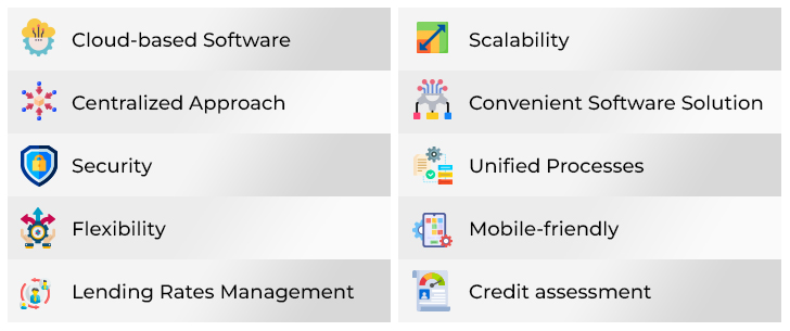 features of loan management system