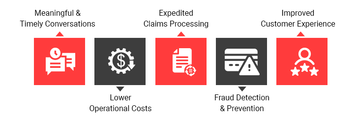 Impact of Insurance Claims Automation