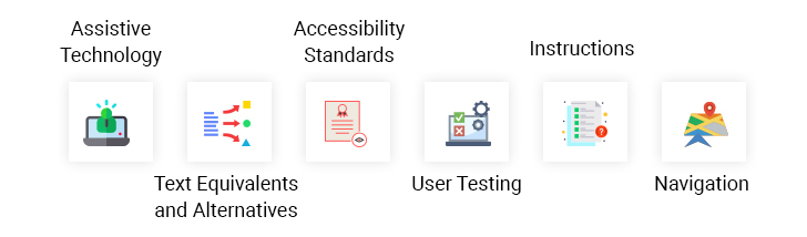 section 508 Accessibility