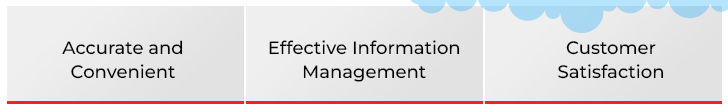 advantages of loan management software