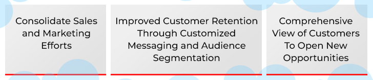 advantages of salesforce marketing cloud integration with sales cloud