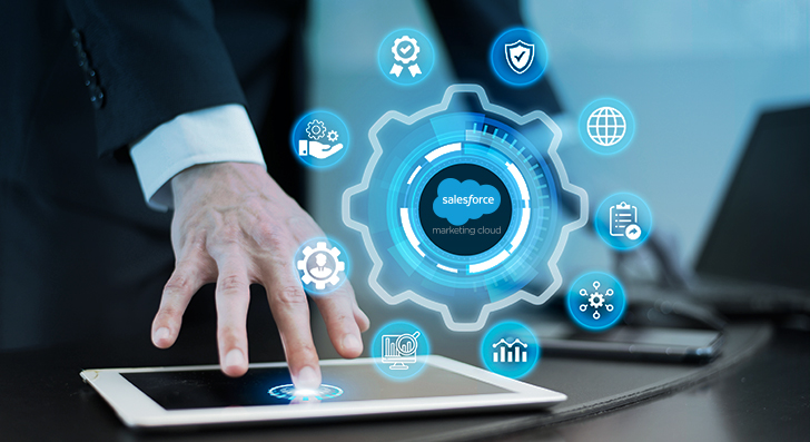 salesforce marketing cloud crm integration