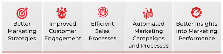 salesforce marketing cloud implementation partners