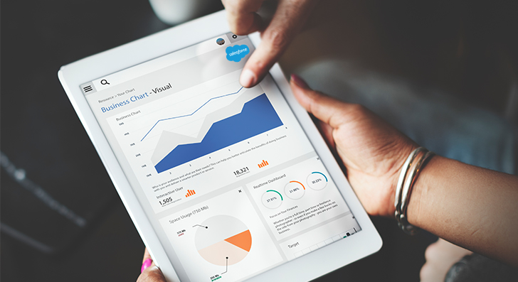 salesforce application development services