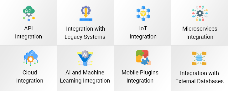 Integration in OutSystems
