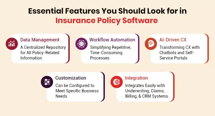 Policy Software Features