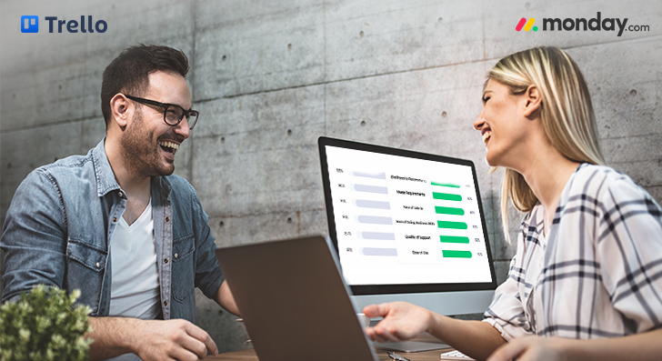 monday vs Trello Overview