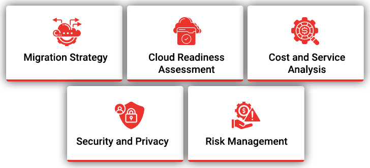 cloud migration considerations