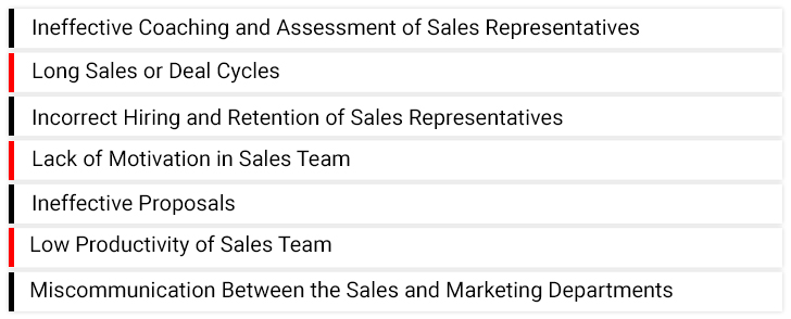 sales manager challenges