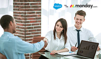 Bridging Sales Opportunities and Operational Workflows: The Power of Salesforce and monday.com Integration