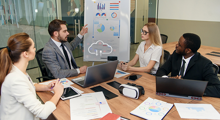 Cloud Readiness Assessment