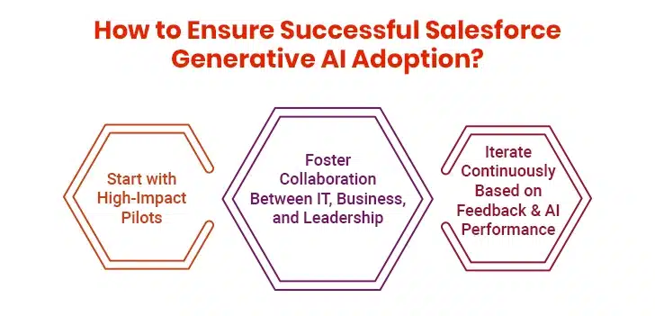 best practices for salesforce gen ai adoption
