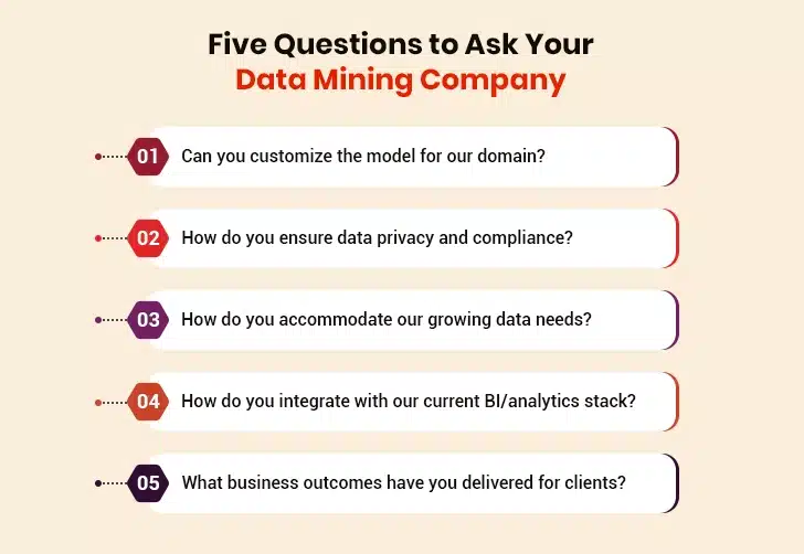 data mining company checklist