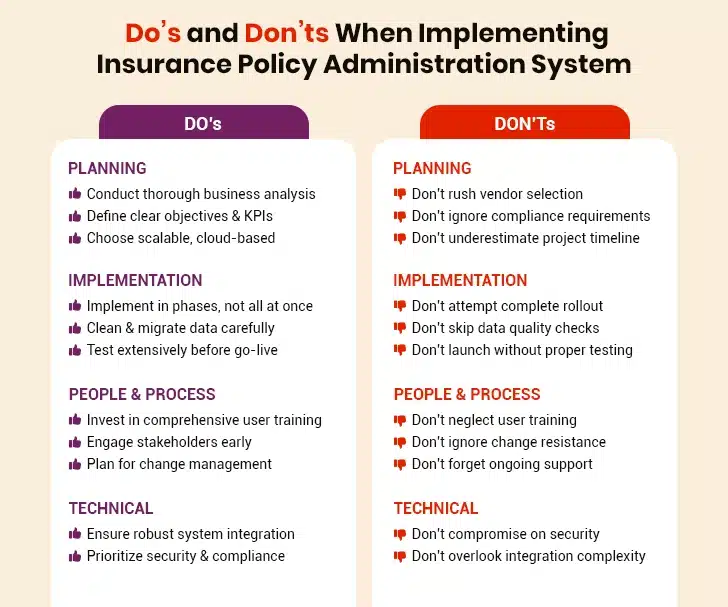 Policy Administration Implementing Strategy