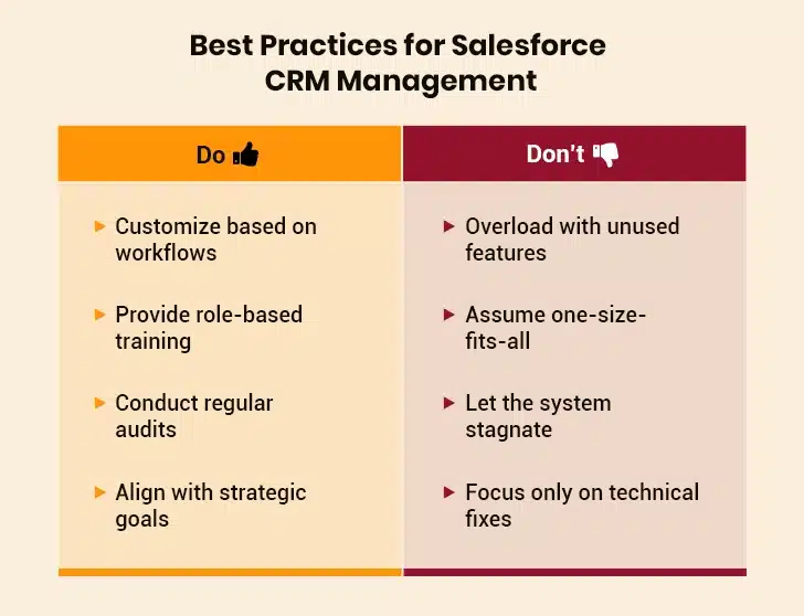best practices salesforce crm management