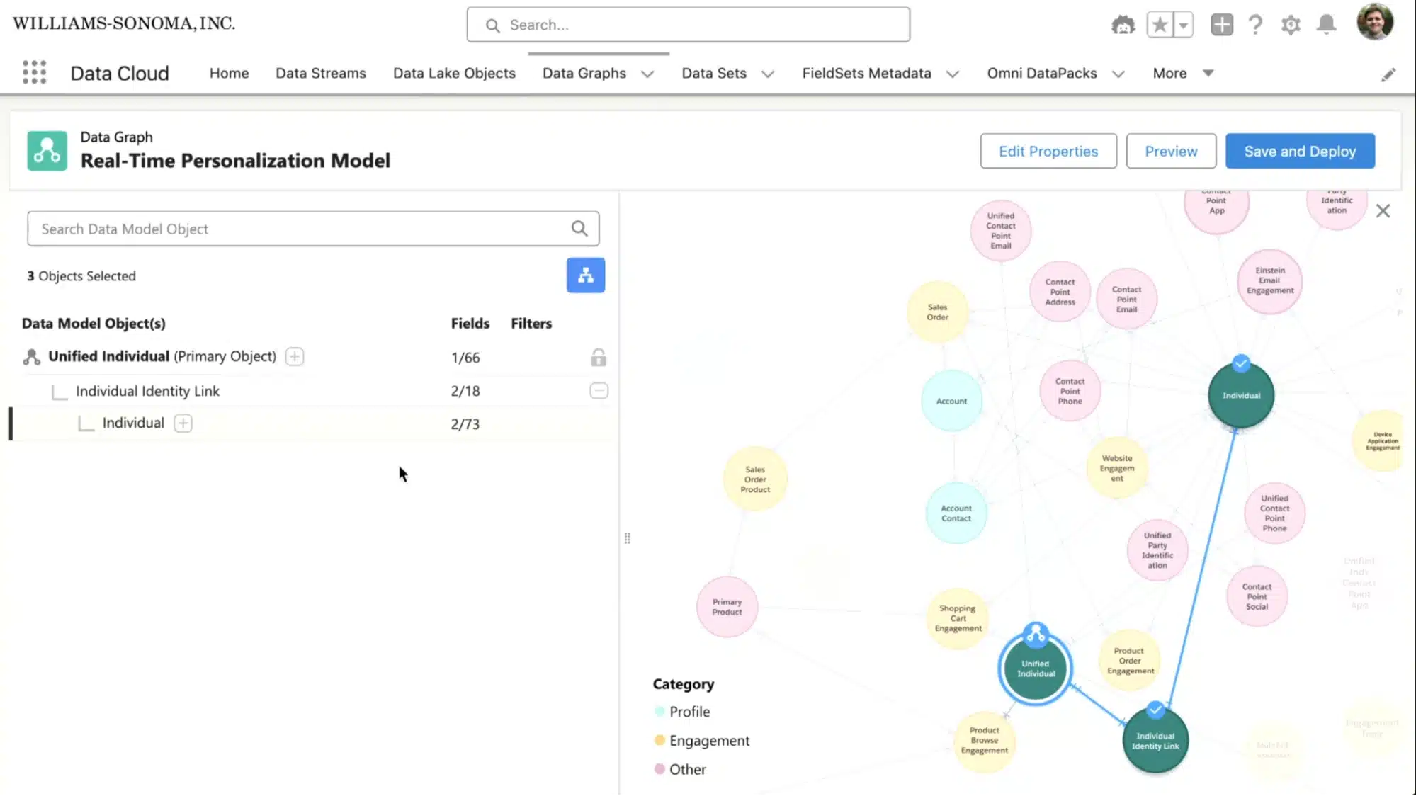 salesforce data graph journey