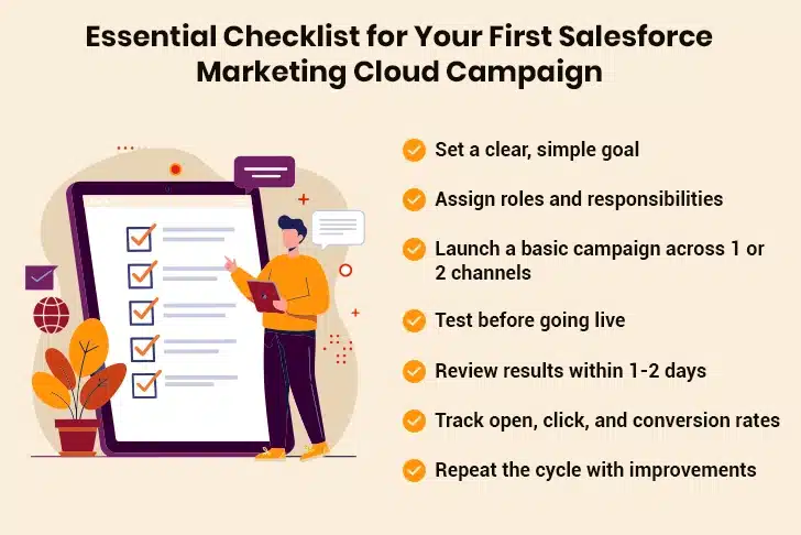 salesforce marketing cloud Check list