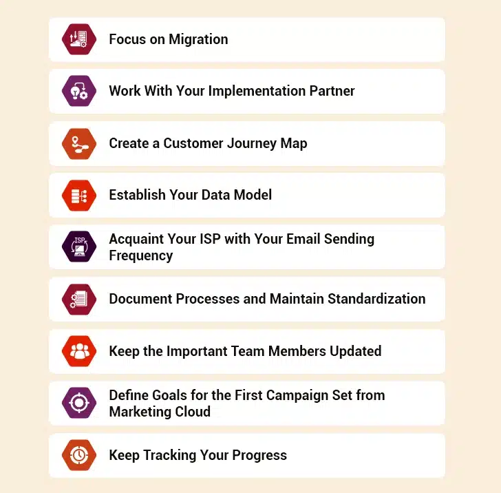 salesforce marketing cloud experts