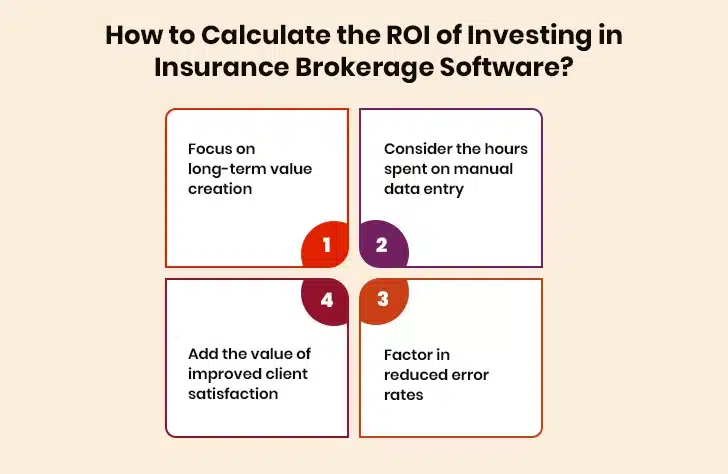 Investing in Insurance Brokerage Software