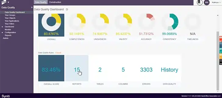 Syniti Master Data Management