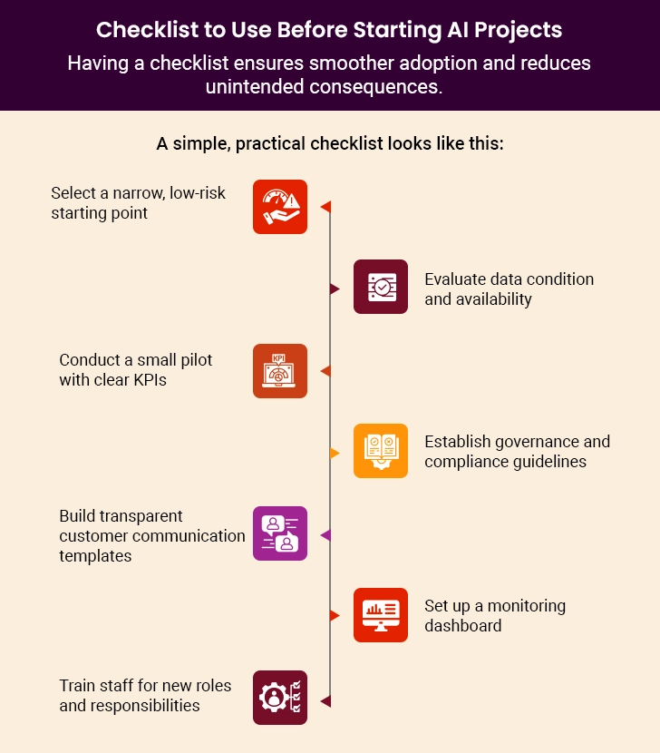 Checklist to Use Before Starting AI Projects
