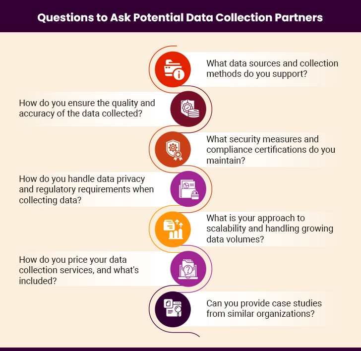 Checklist for Data Collection Vendors